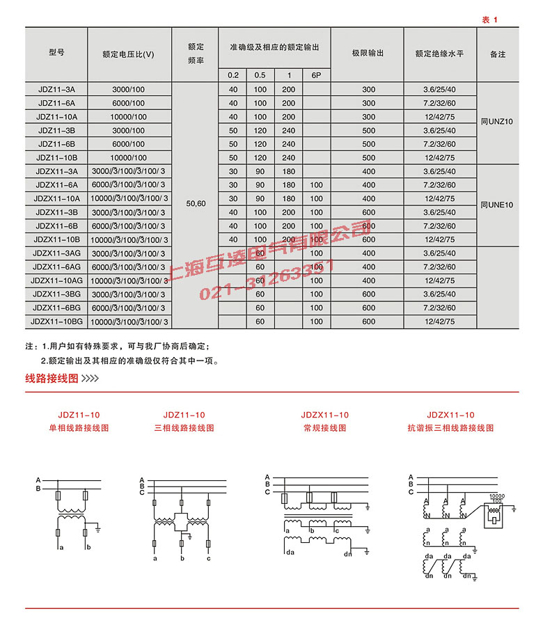 JDZX11-10BG電壓互感器參數(shù)